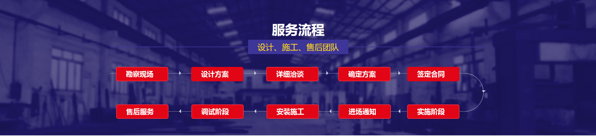 歐貝新能源