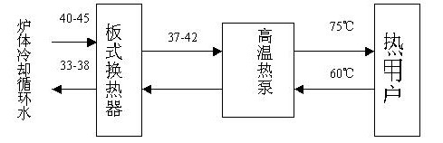 圖片2
