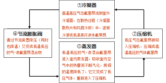 圖片3