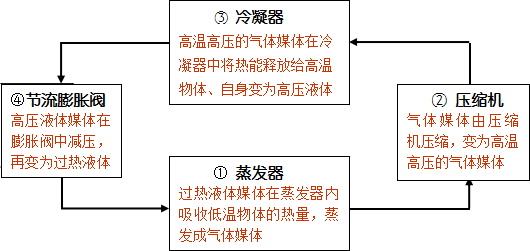 圖片4