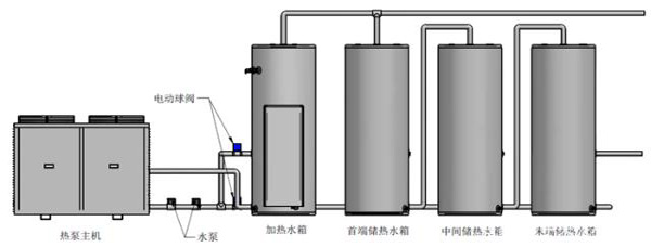 承壓空氣能