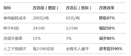微信截圖_20250327150255