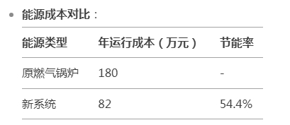 1d9e97c3ef7e2f069b90ad7bbd07ee54